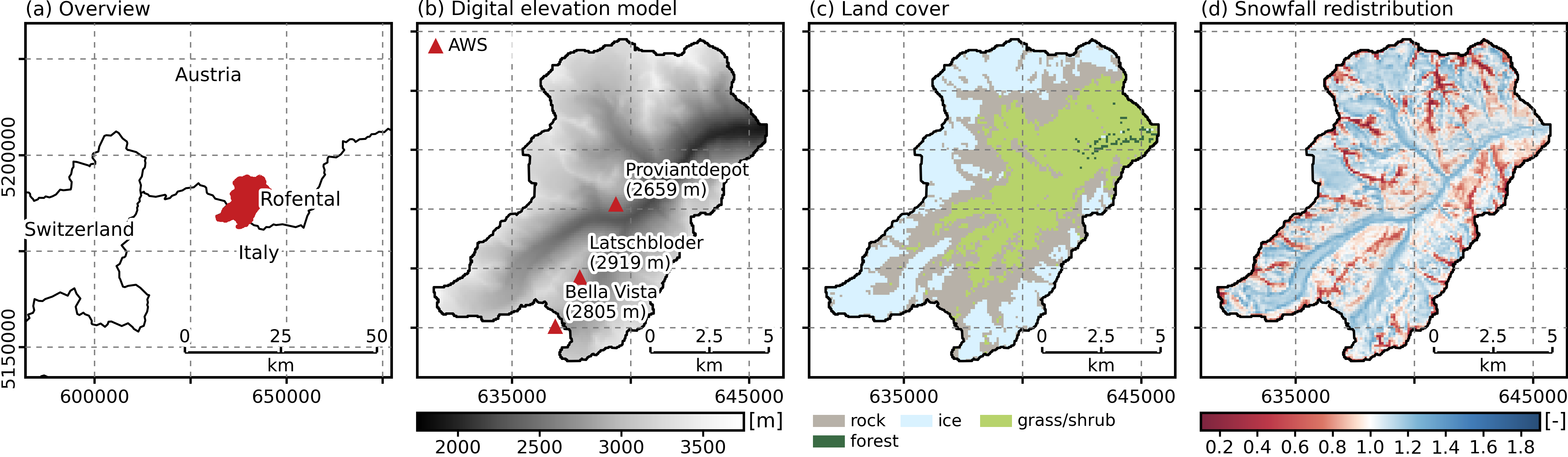 Rofental tutorial setup map with an overview locator, DEM and forcing stations, land cover and SRF