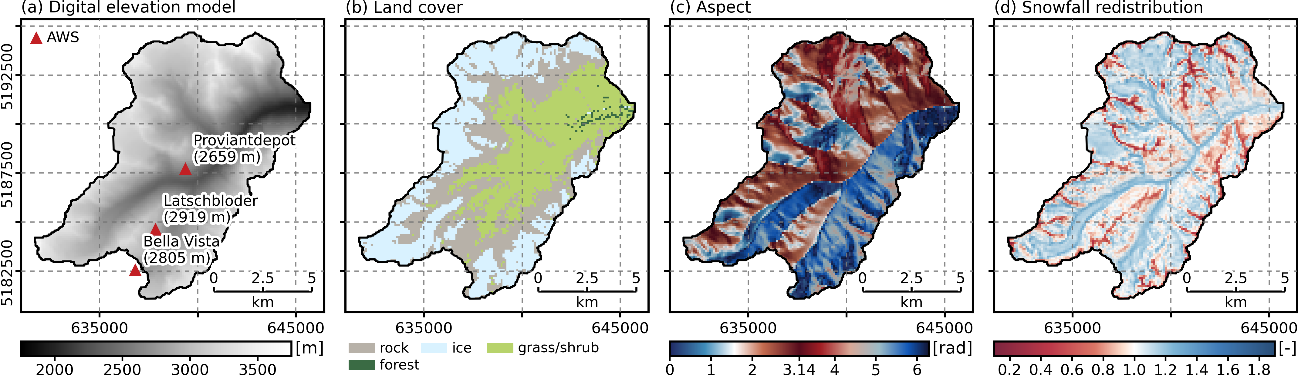 Rofental tutorial setup map with an overview locator, DEM and forcing stations, land cover and SRF